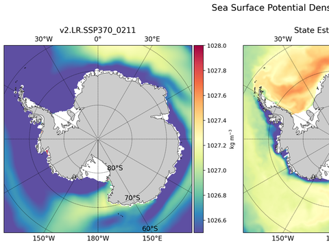 Antarctic Potential Density