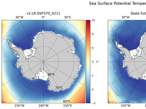 Antarctic Potential Temperature