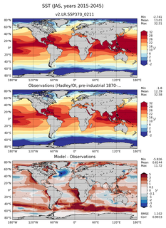 JAS Mean Sea Surface Temperature