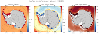 JAS Potential Temperature