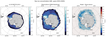 DJF Climatology Map of Southern-Hemisphere Sea-Ice Concentration. <br> Observations: SSM/I Bootstrap