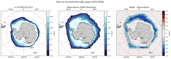 JJA Climatology Map of Southern-Hemisphere Sea-Ice Concentration. <br> Observations: SSM/I Bootstrap