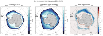 JJA Climatology Map of Southern-Hemisphere Sea-Ice Concentration. <br> Observations: SSM/I NASATeam