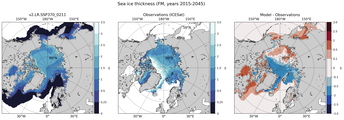FM Climatology Map of Northern-Hemisphere Sea-Ice Thickness.