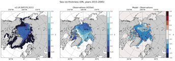 ON Climatology Map of Northern-Hemisphere Sea-Ice Thickness.