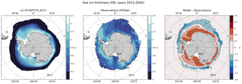 ON Climatology Map of Southern-Hemisphere Sea-Ice Thickness.