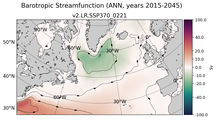 ANN Barotropic Streamfunction