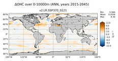 ANN Anomaly in Ocean Heat Content over 0-10000m