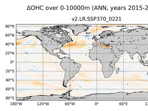 Global OHC Anomaly
