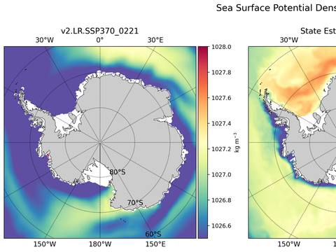 Antarctic Potential Density