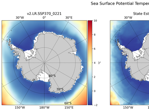 Antarctic Potential Temperature