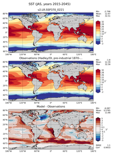 JAS Mean Sea Surface Temperature