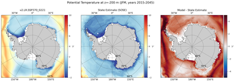 JFM Potential Temperature
