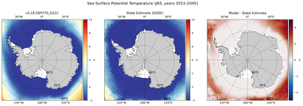 JAS Potential Temperature