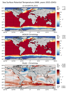 ANN Potential Temperature