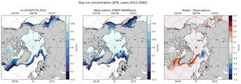 JFM Climatology Map of Northern-Hemisphere Sea-Ice Concentration. <br> Observations: SSM/I NASATeam