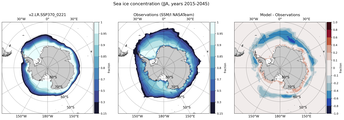 JJA Climatology Map of Southern-Hemisphere Sea-Ice Concentration. <br> Observations: SSM/I NASATeam