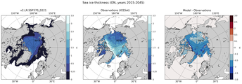 ON Climatology Map of Northern-Hemisphere Sea-Ice Thickness.