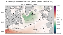 ANN Barotropic Streamfunction