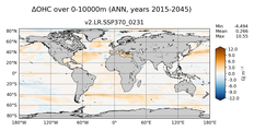 ANN Anomaly in Ocean Heat Content over 0-10000m