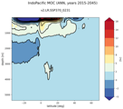 IndoPacific Meridional Overturning Streamfunction