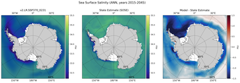 ANN Salinity
