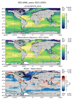 ANN Mean Sea Surface Salinity