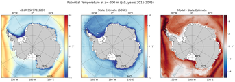 JAS Potential Temperature