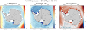 JFM Potential Temperature