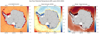 JFM Potential Temperature