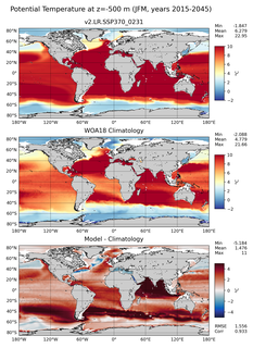 JFM Potential Temperature
