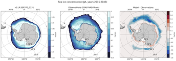 JJA Climatology Map of Southern-Hemisphere Sea-Ice Concentration. <br> Observations: SSM/I NASATeam