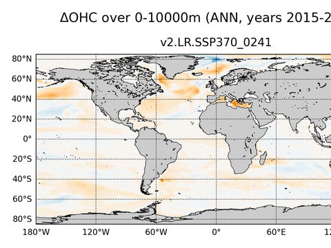 Global OHC Anomaly