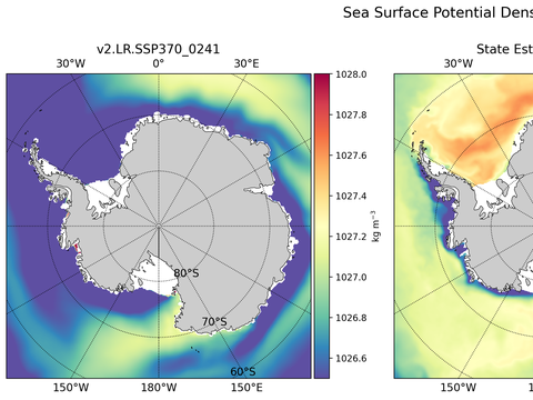 Antarctic Potential Density