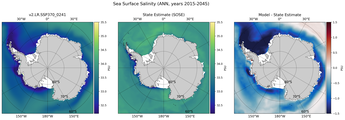 ANN Salinity