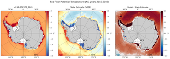 JAS Potential Temperature