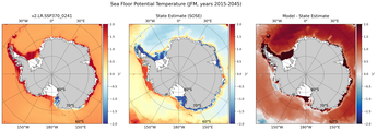 JFM Potential Temperature