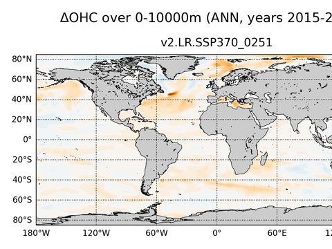 Global OHC Anomaly