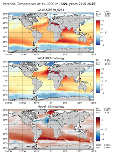 ANN Potential Temperature