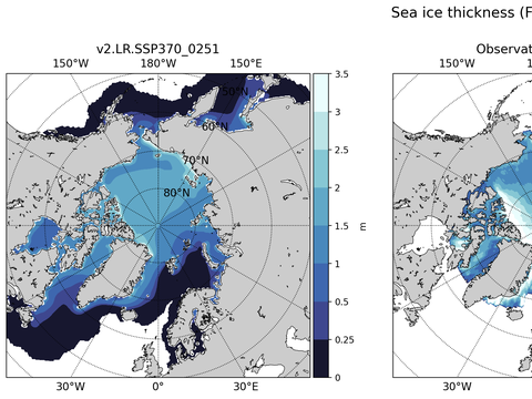 Arctic Extended Northern-Hemisphere Sea-Ice Thickness