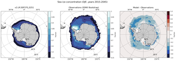 DJF Climatology Map of Southern-Hemisphere Sea-Ice Concentration. <br> Observations: SSM/I Bootstrap