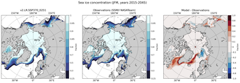 JFM Climatology Map of Northern-Hemisphere Sea-Ice Concentration. <br> Observations: SSM/I NASATeam