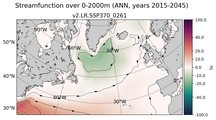 ANN Streamfunction over 0-2000m