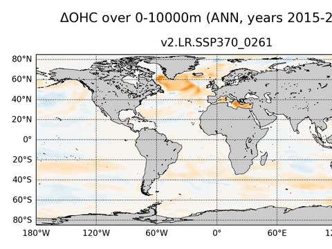 Global OHC Anomaly