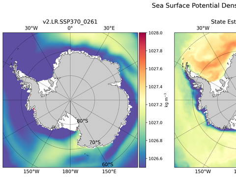 Antarctic Potential Density