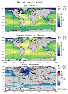 ANN Mean Sea Surface Salinity