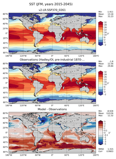 JFM Mean Sea Surface Temperature