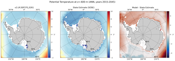 ANN Potential Temperature