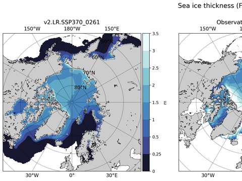 Arctic Extended Northern-Hemisphere Sea-Ice Thickness