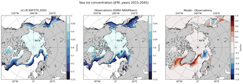 JFM Climatology Map of Northern-Hemisphere Sea-Ice Concentration. <br> Observations: SSM/I NASATeam